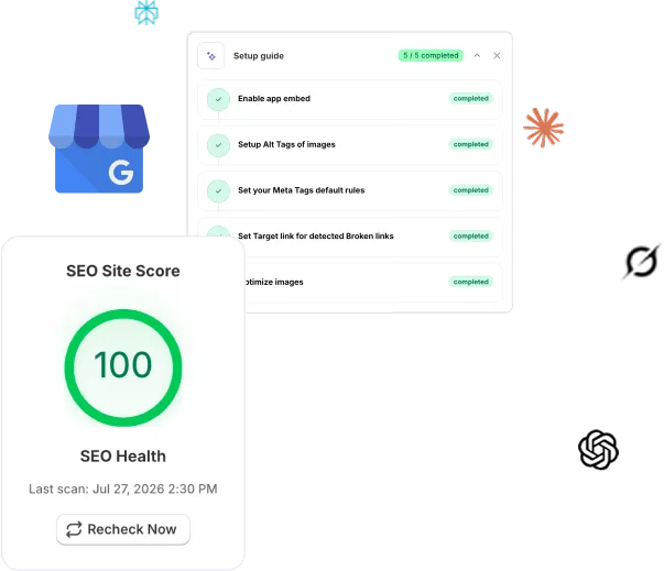 An SEO site score of 100 beside a completed setup guide, surrounded by Google Business and AI assistant logos