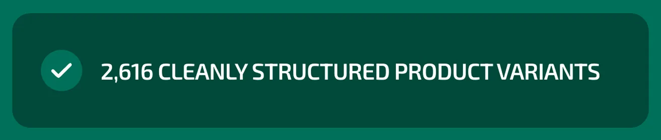 2,616 cleanly structured product variants