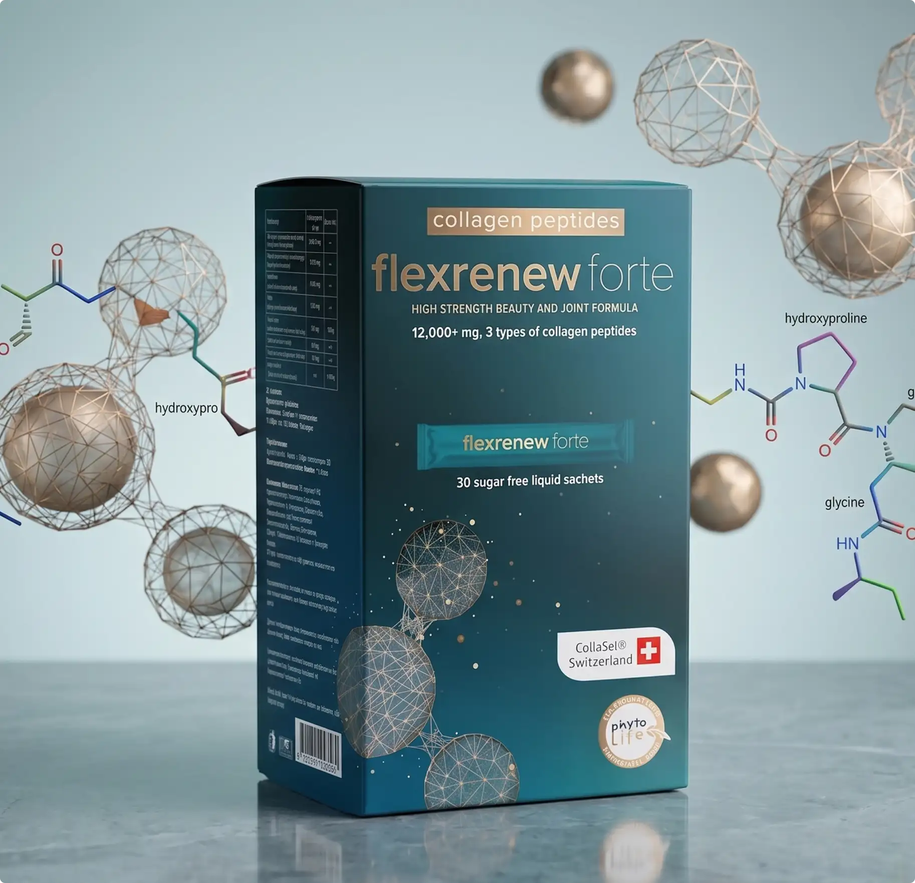 FlexRenew Forte